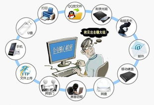 大勢(shì)至電腦文件安全管理系統(tǒng) 構(gòu)筑企業(yè)數(shù)據(jù)防泄密的堅(jiān)固防線(xiàn)